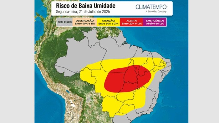 Baixa umidade do ar