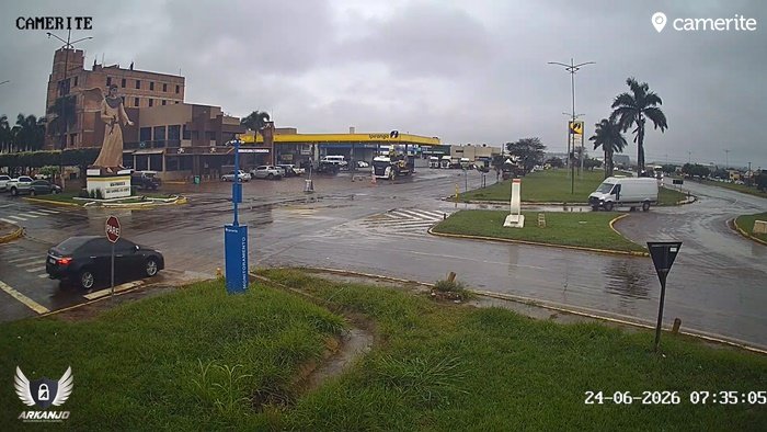 Tempo chuva frio sgo