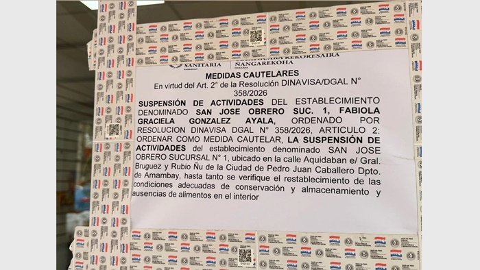 Interdição farmácia