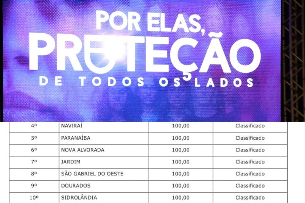 protege 2